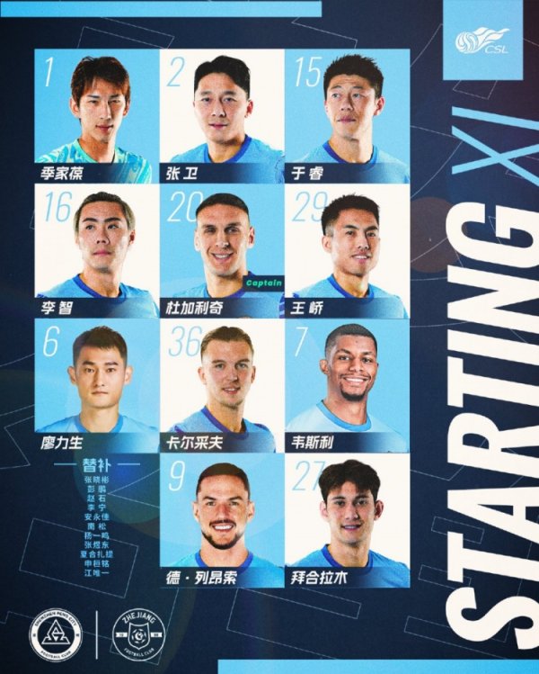 🔥深圳新鹏城主战浙江俱乐部绿城首发气势出炉！