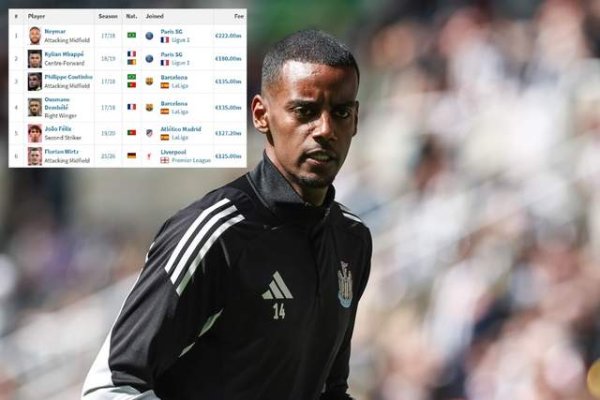 利物浦若签伊萨克 将会越过队友维尔茨成英超新标王 冲击足坛前5