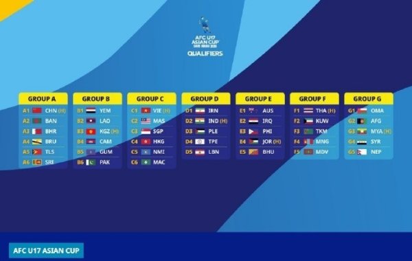 “既容易又更难！”  09国少晋级决赛圈应无大问题