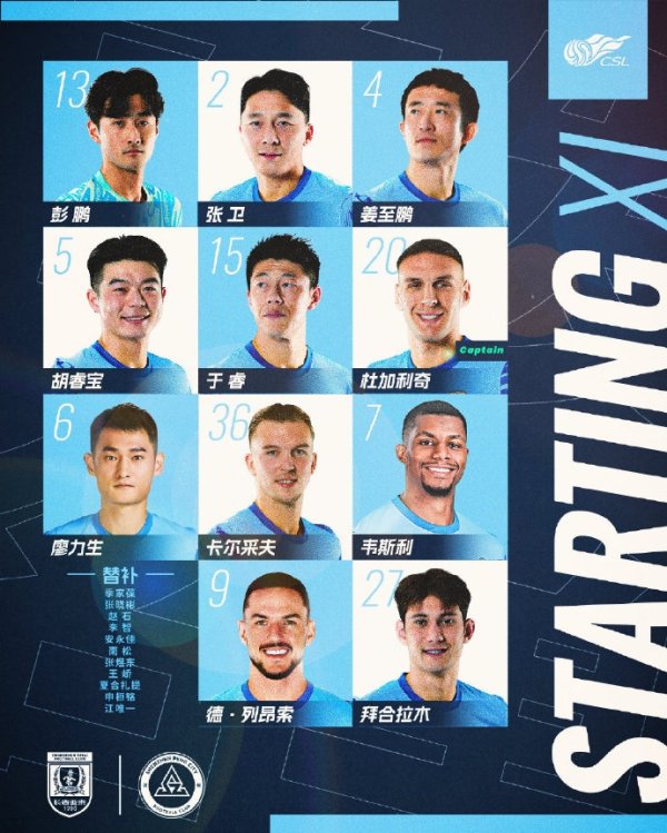 🔥深圳新鹏城客战长春亚泰首发声威出炉！