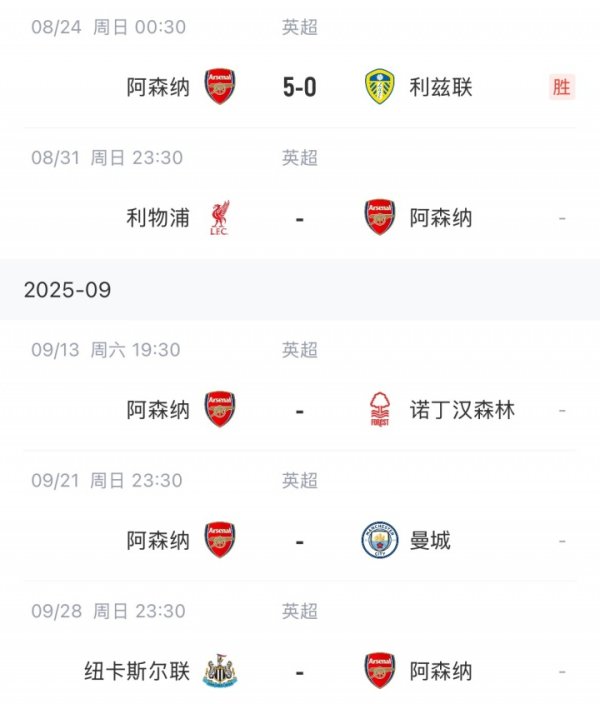 枪手迎大考！阿森纳将来四场英超将对阵利物浦、丛林、曼城和纽卡