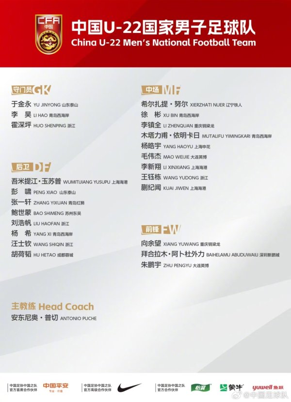 足球报解析U22名单：锋线两位“外助级”大腿，贺一然落第最不测