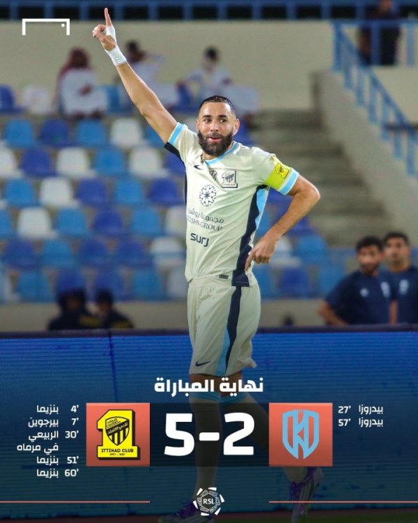 🐯本泽虎！本泽马沙特联首轮献技帽子戏法，吉达结合5-2大捷