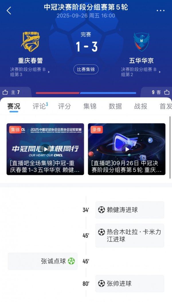 3-1变0-3！官方：因违纪换东谈主，中冠五华华京被判0-3负于重庆春蕾