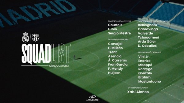 皇马国度德比大名单：姆巴佩领衔，阿诺德、赫伊森、卡瓦哈尔归来