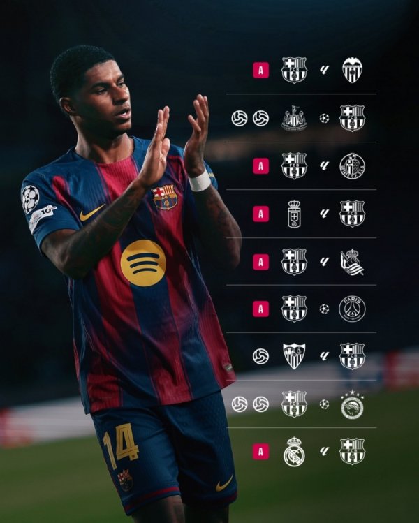 东说念主挪活！巴萨晒拉什福德本赛季5球6助散布：两场欧冠比赛梅开二度