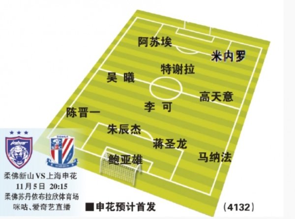 东体瞻望申花首发：门将鲍亚雄，锋线阿苏埃搭米内罗，前腰特谢拉