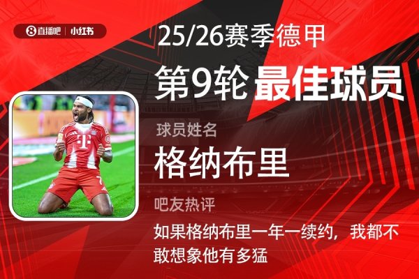 X小红书|德甲第9轮最好：格纳布里满血悲痛初次当选！