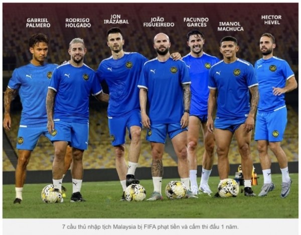 德媒：马来西亚足协对付7名球员的禁赛上诉至海外体育仲裁法庭