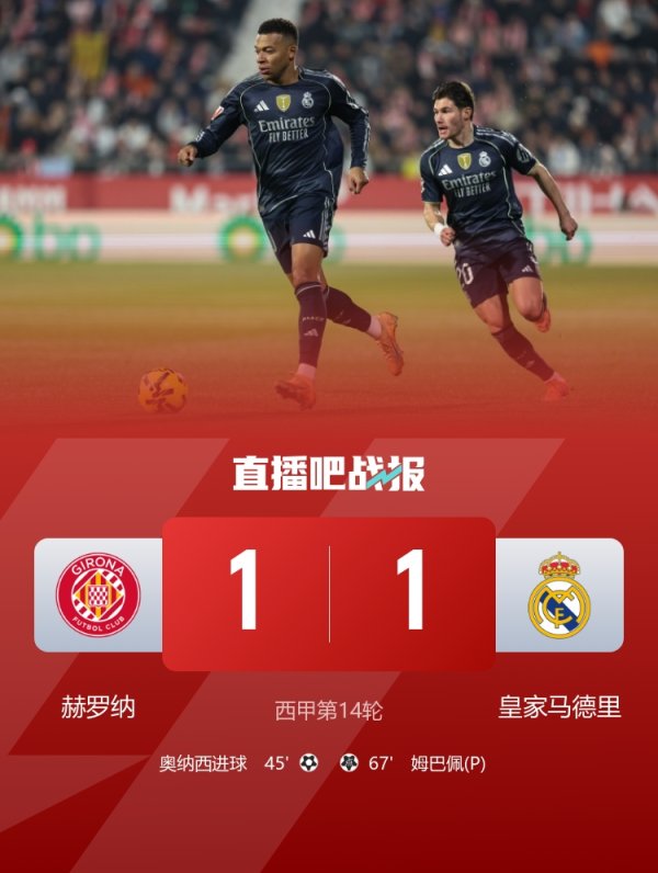 痛失6分！皇马联赛3连平各赛事近5场1胜，平巴列卡诺埃尔切赫罗纳